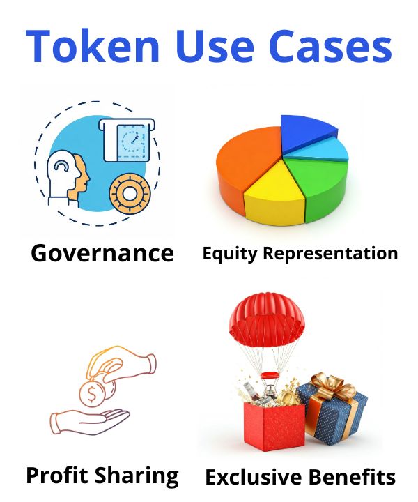 Token Use Cases